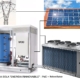 Schema centrale alimentata ad energie rinnovabili