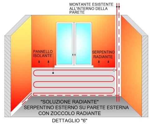 serpentino radiante esteso intera parete